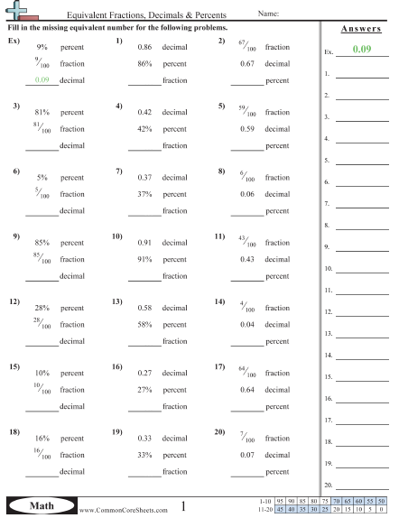 Fraction Worksheets - Fractions, Decimals & Percents (Numeric)  worksheet